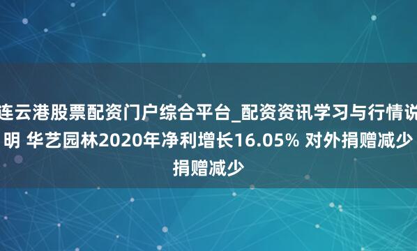 连云港股票配资门户综合平台_配资资讯学习与行情说明 华艺园林2020年净利增长16.05% 对外捐赠减少